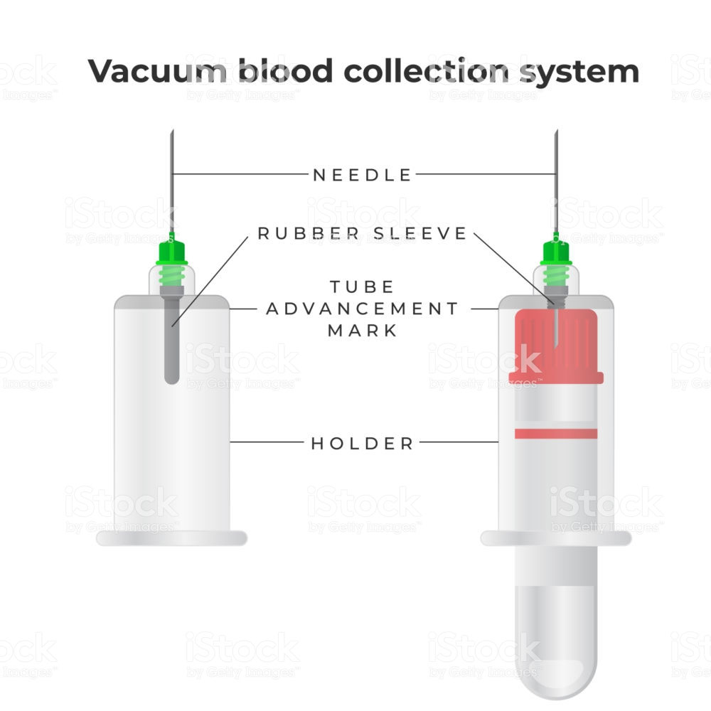 Kan Alma Tüpü Holderleri